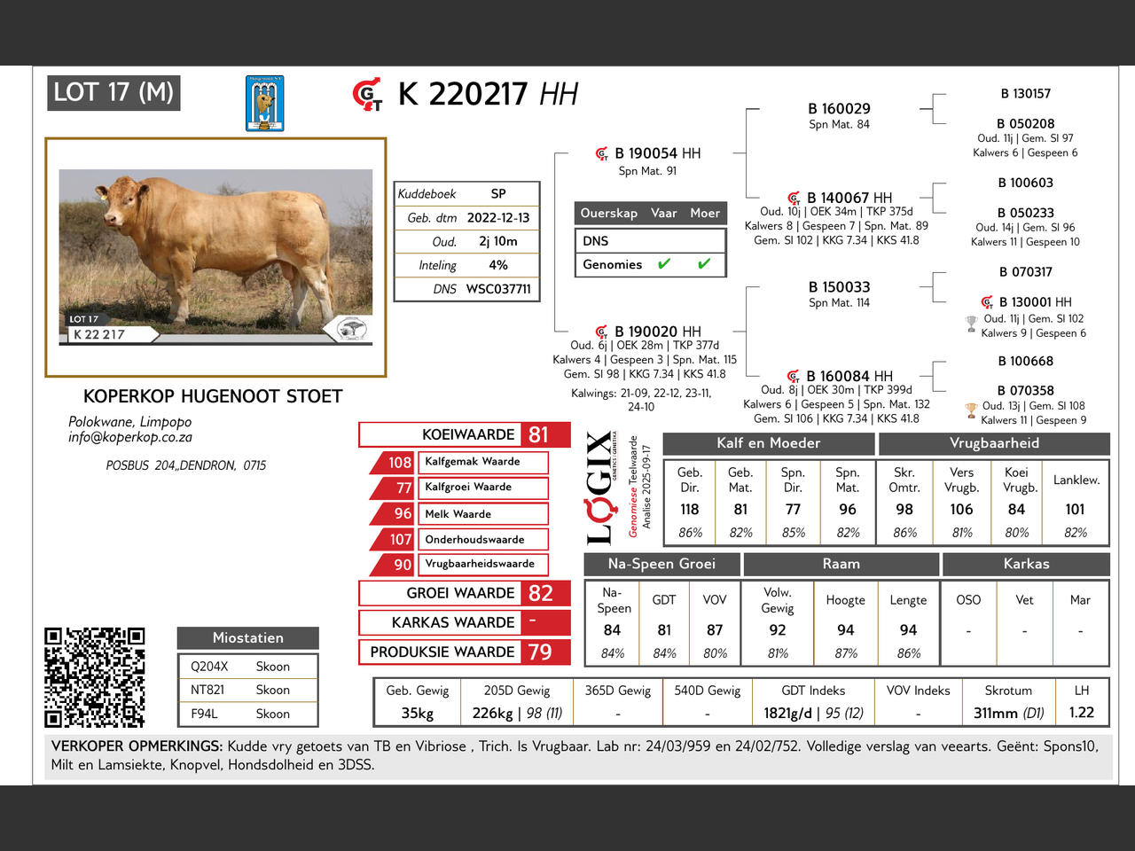 genetic_data