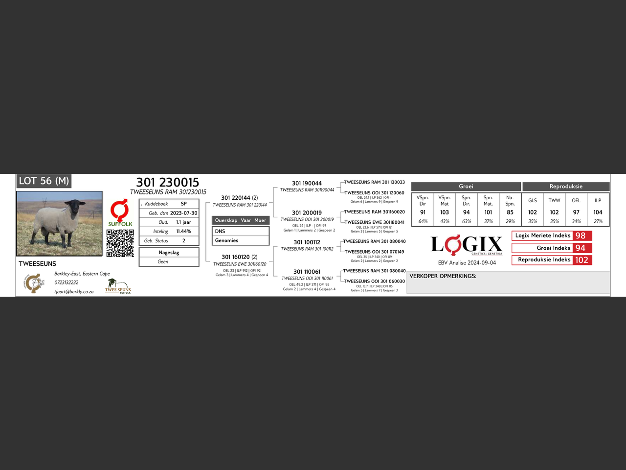 genetic_data