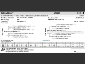genetic_data