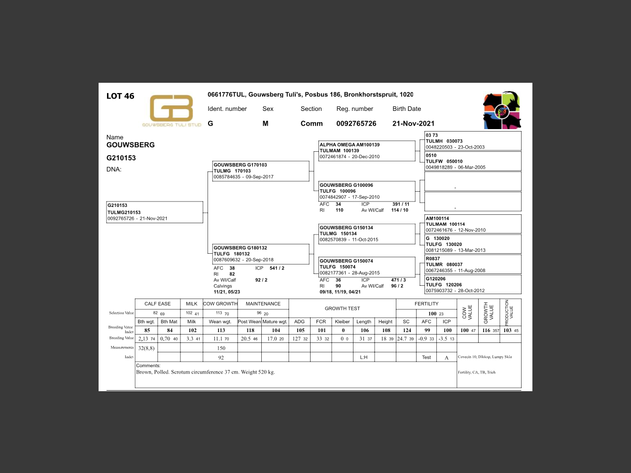 genetic_data