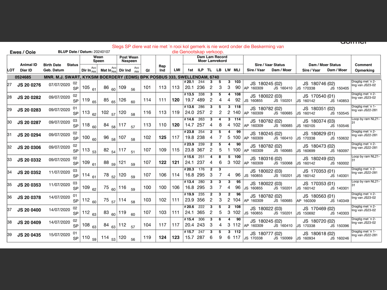 genetic_data