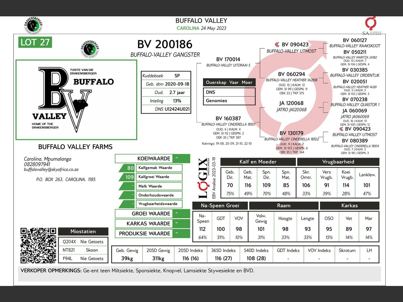 genetic_data