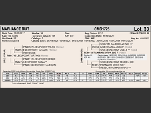 genetic_data