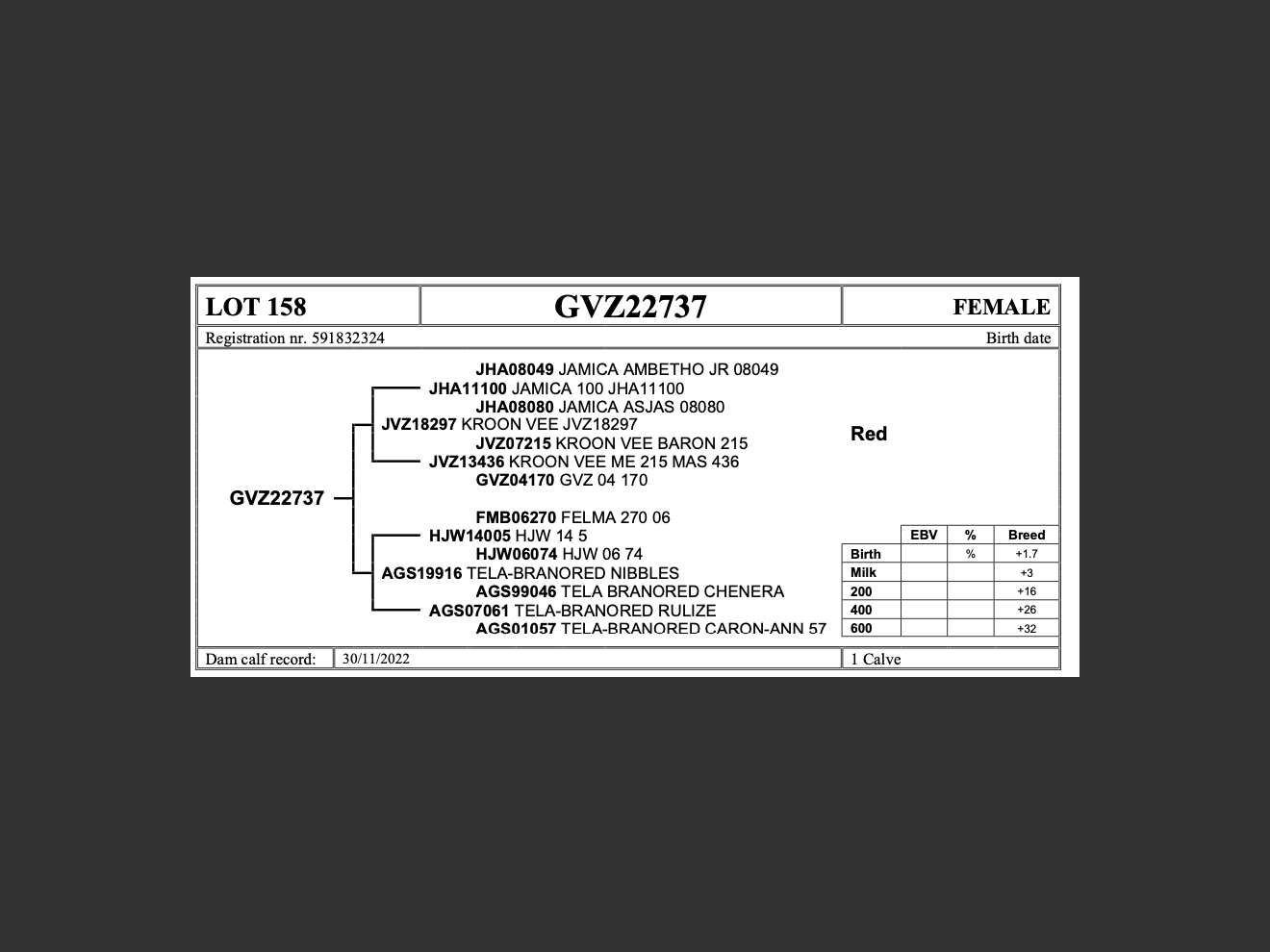 genetic_data