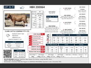 genetic_data