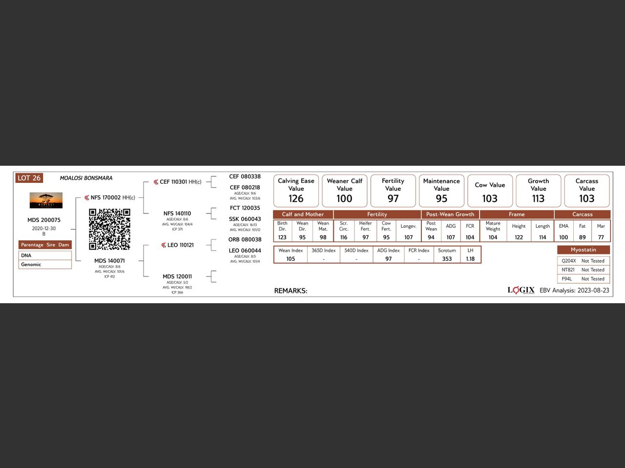 genetic_data