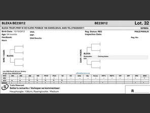 genetic_data