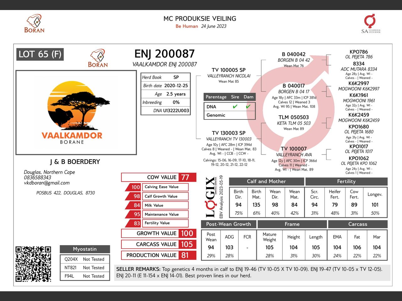 genetic_data