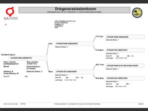 genetic_data