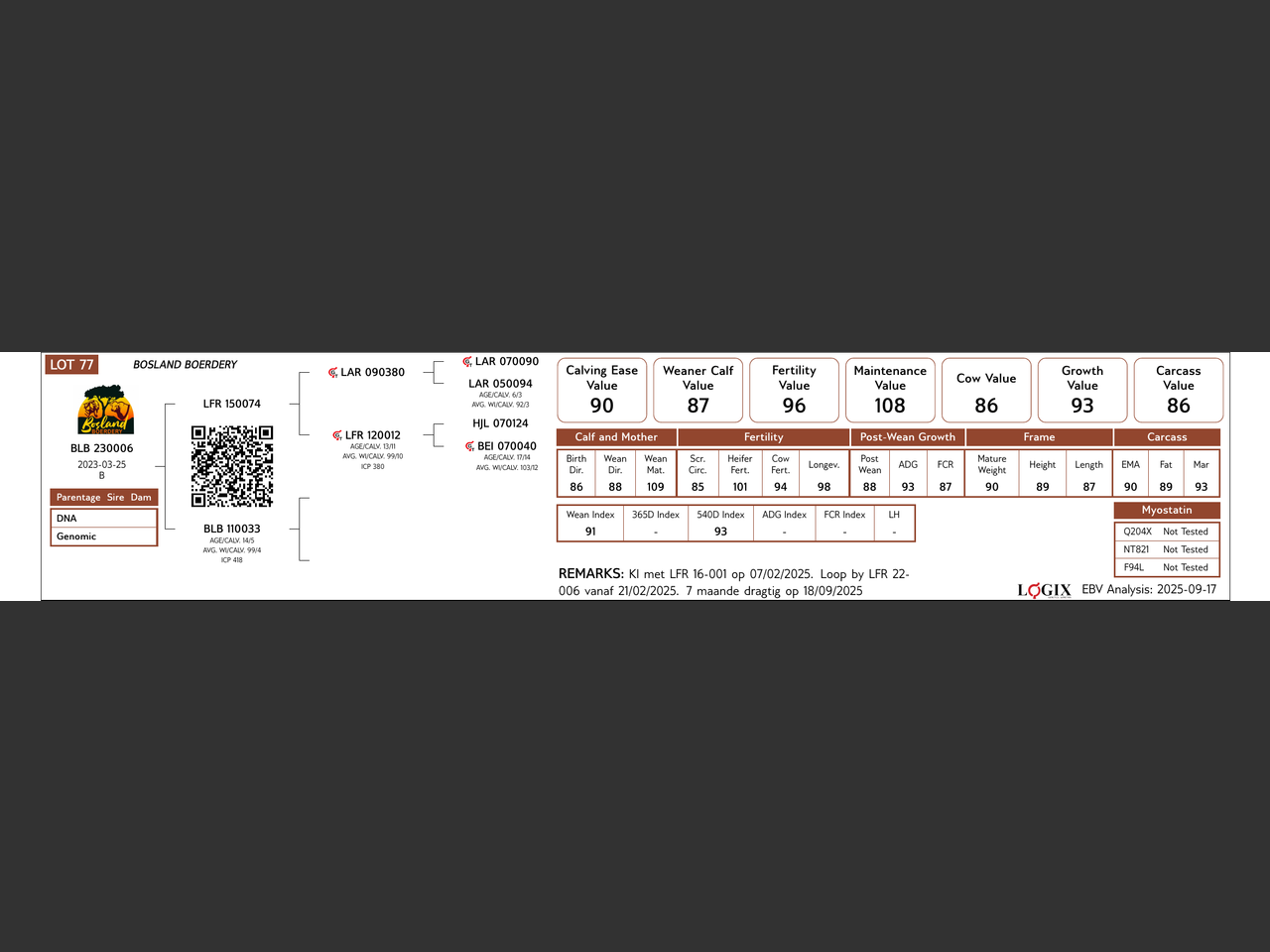 genetic_data