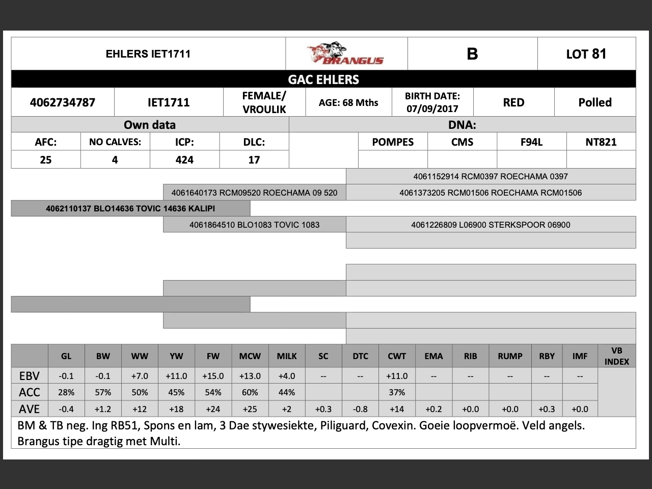 genetic_data
