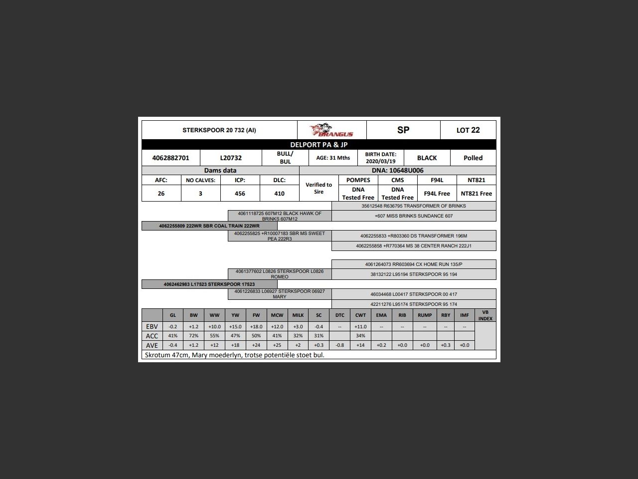 genetic_data