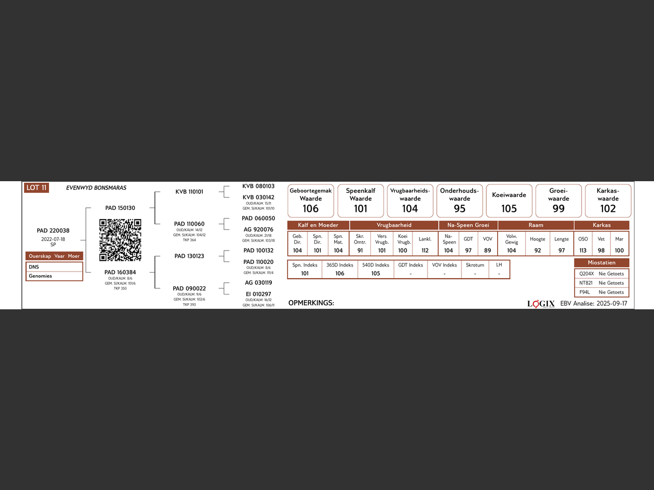 genetic_data