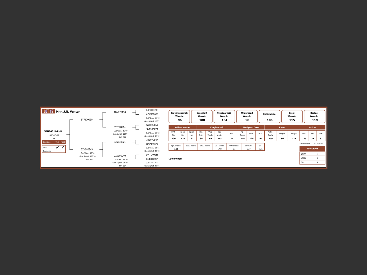 genetic_data
