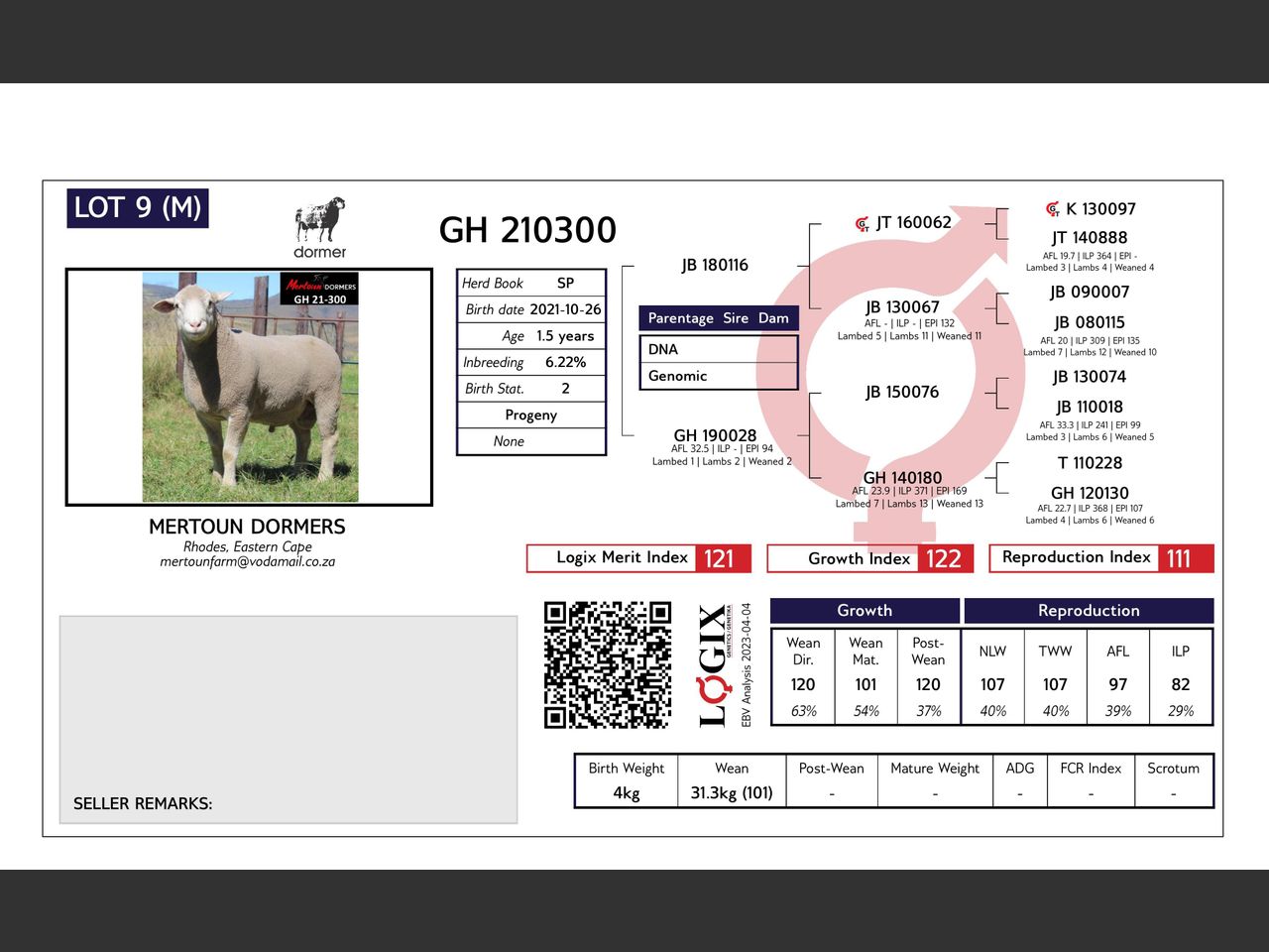 genetic_data