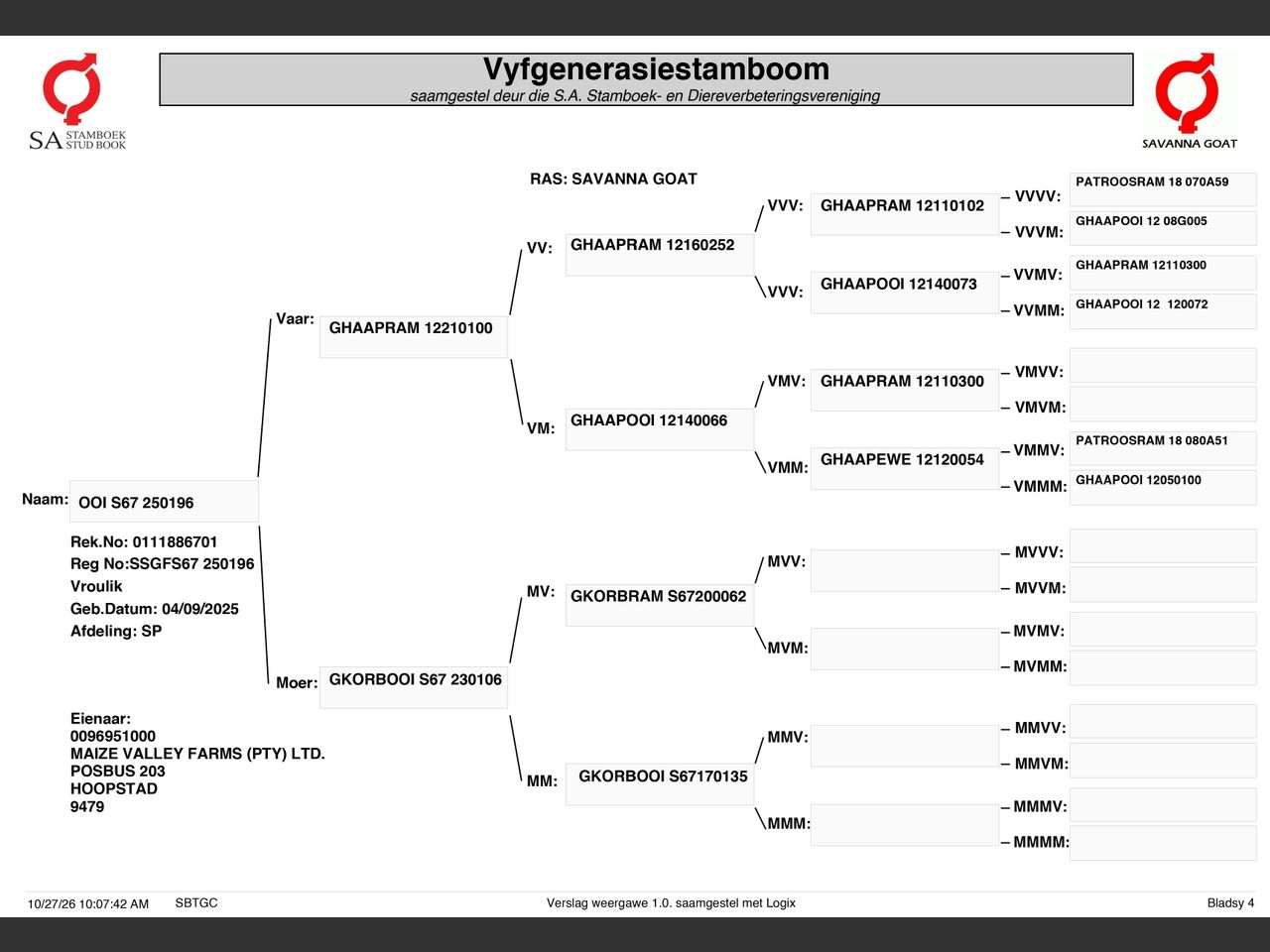 genetic_data