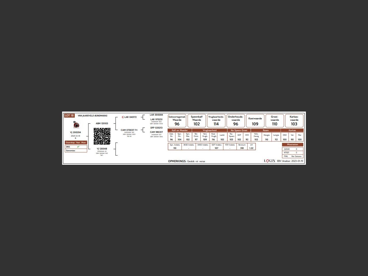 genetic_data