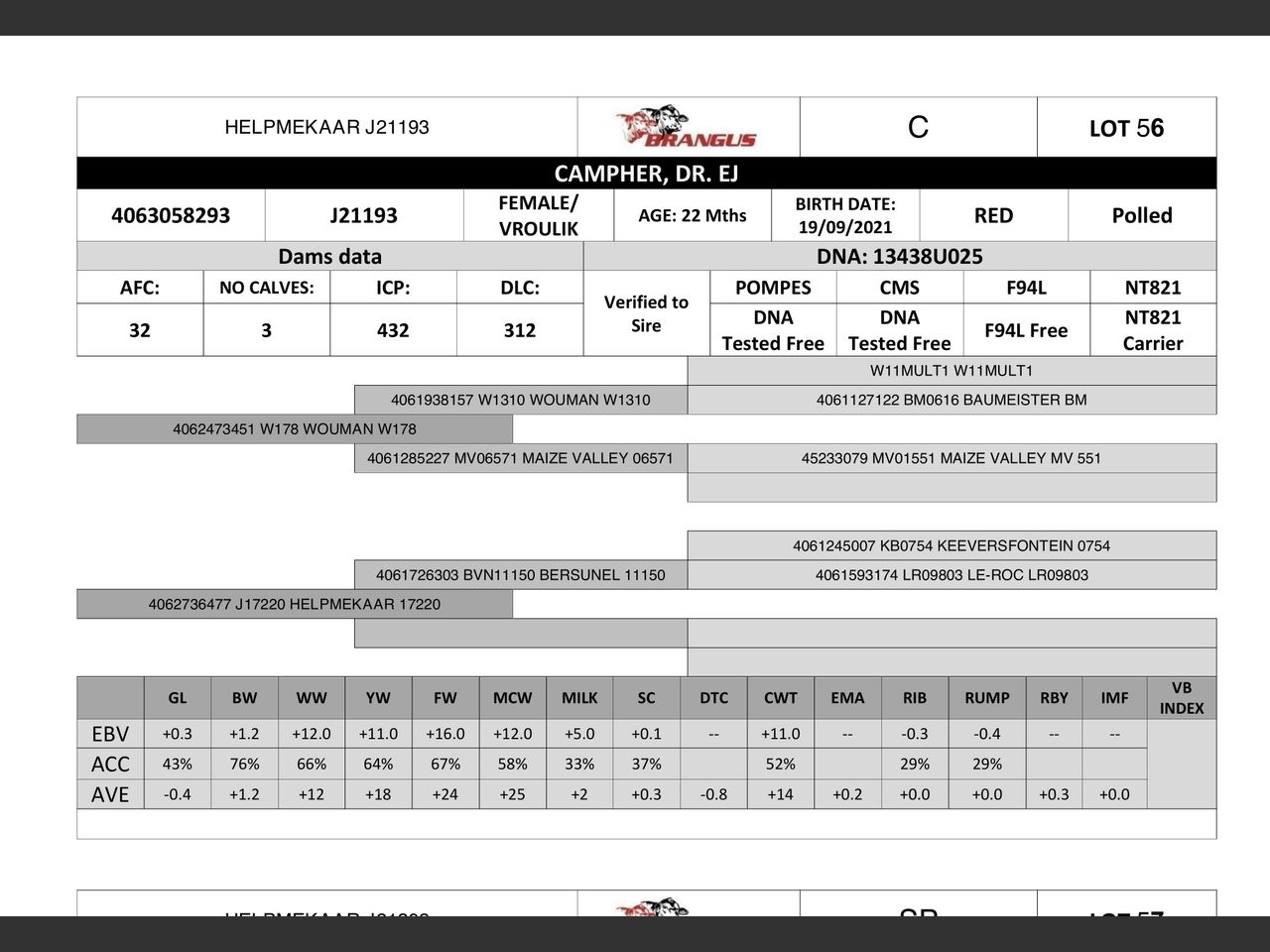 genetic_data