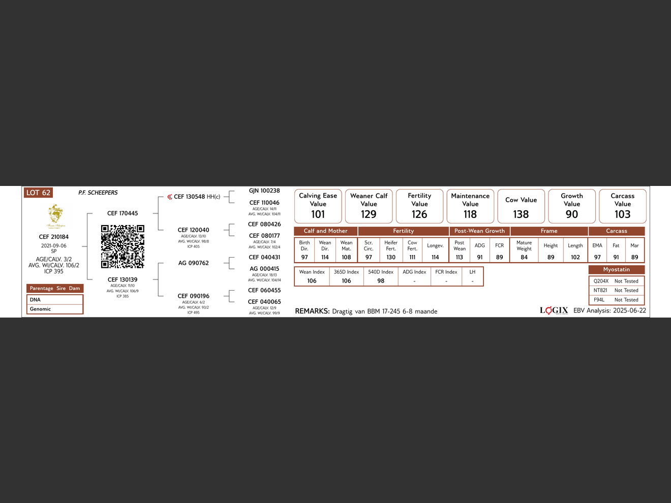 genetic_data