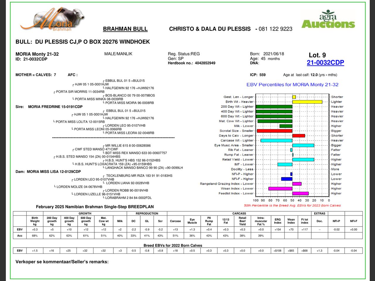 genetic_data