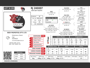 genetic_data