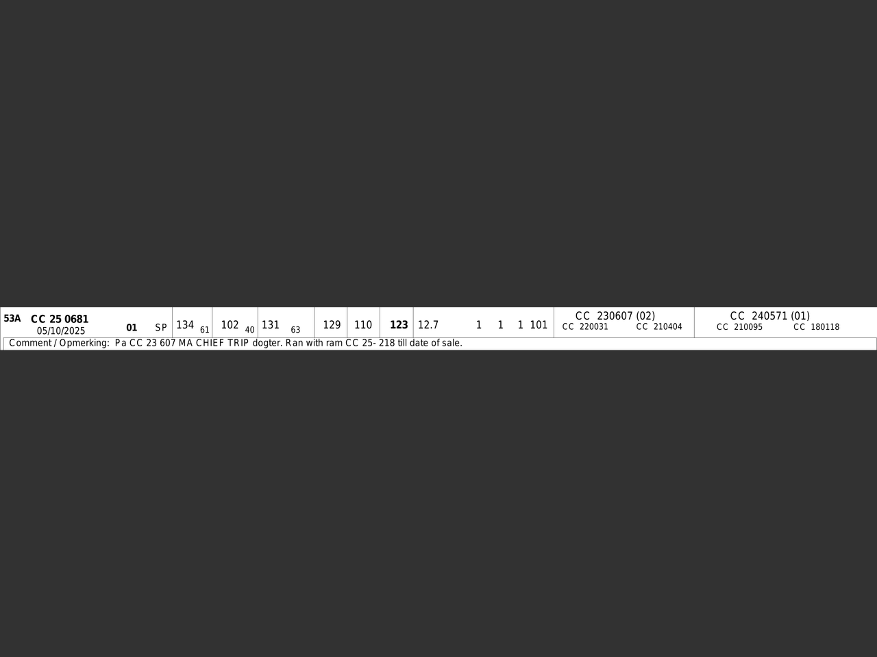 genetic_data