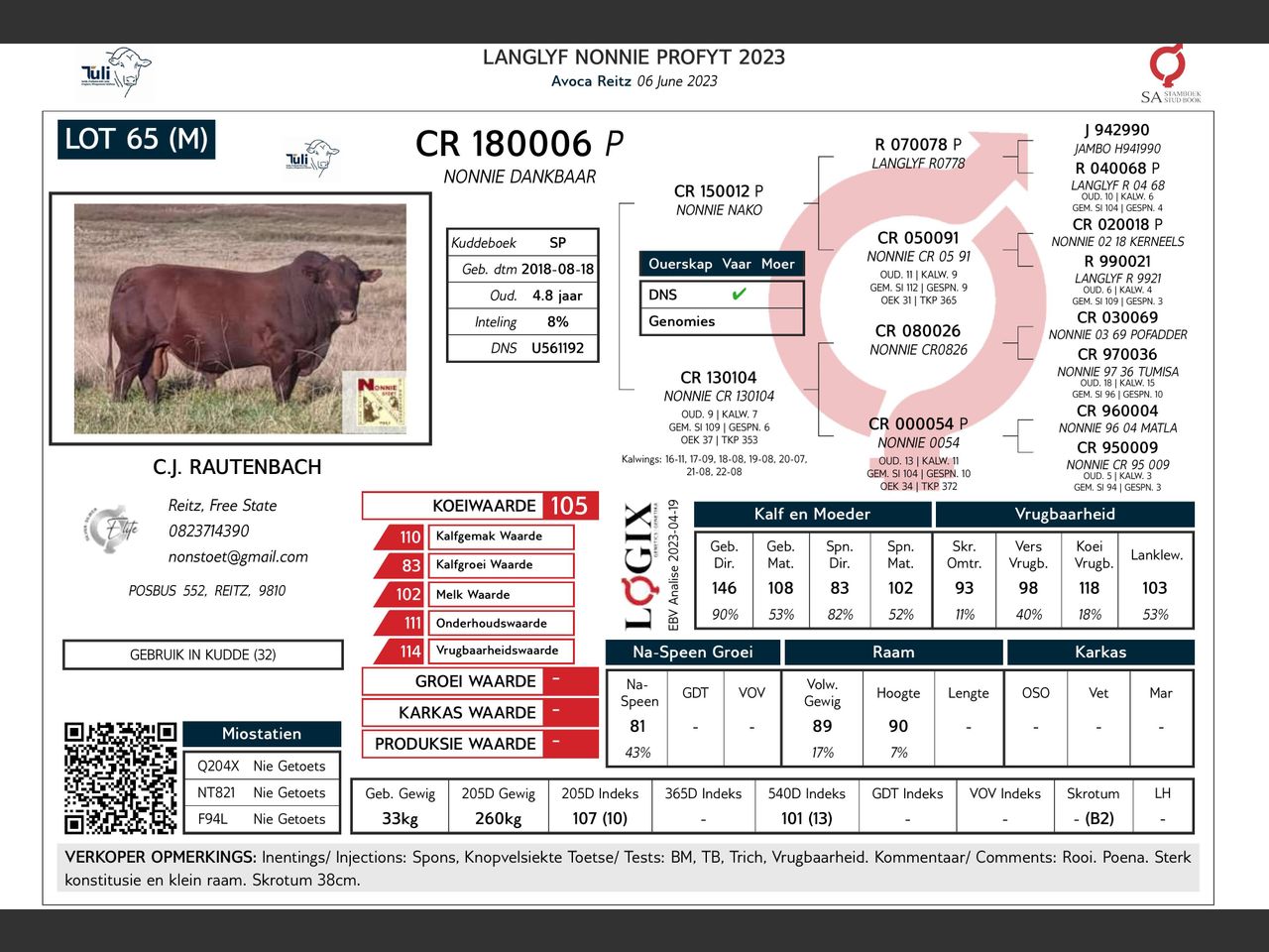 genetic_data