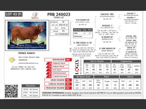 genetic_data