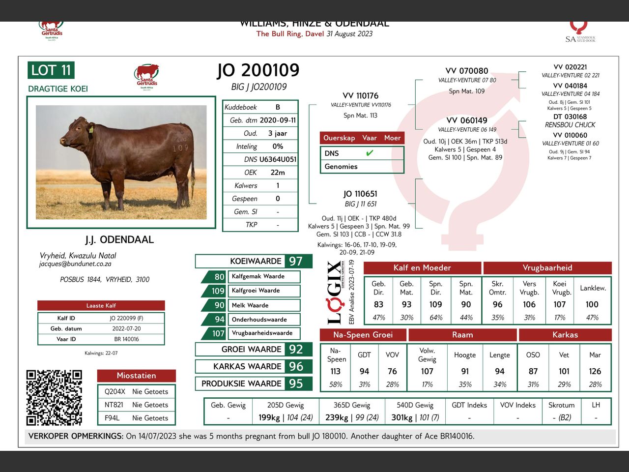 genetic_data
