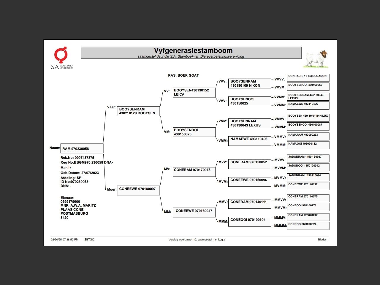 genetic_data