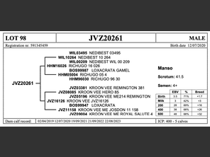 genetic_data