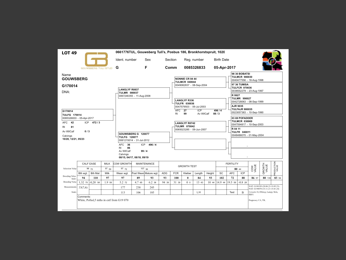 genetic_data