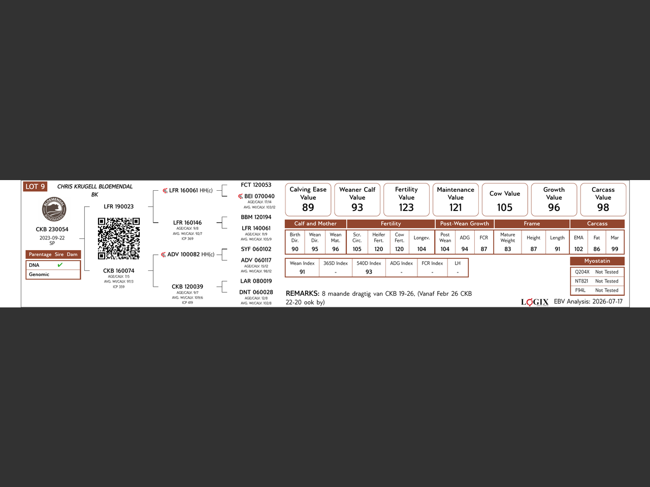 genetic_data