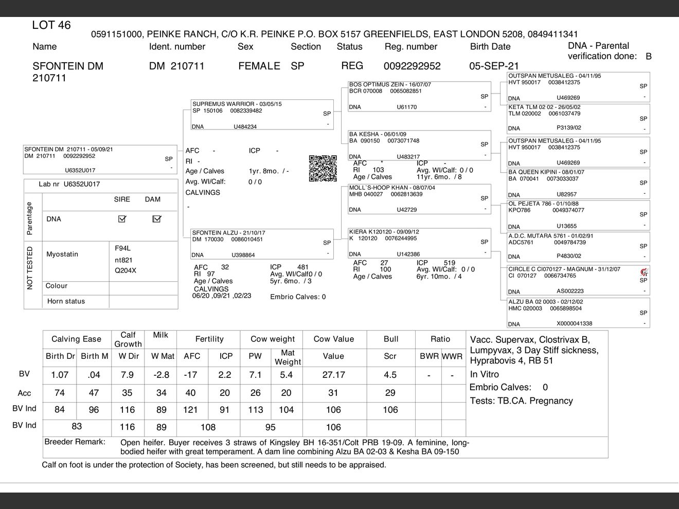 genetic_data