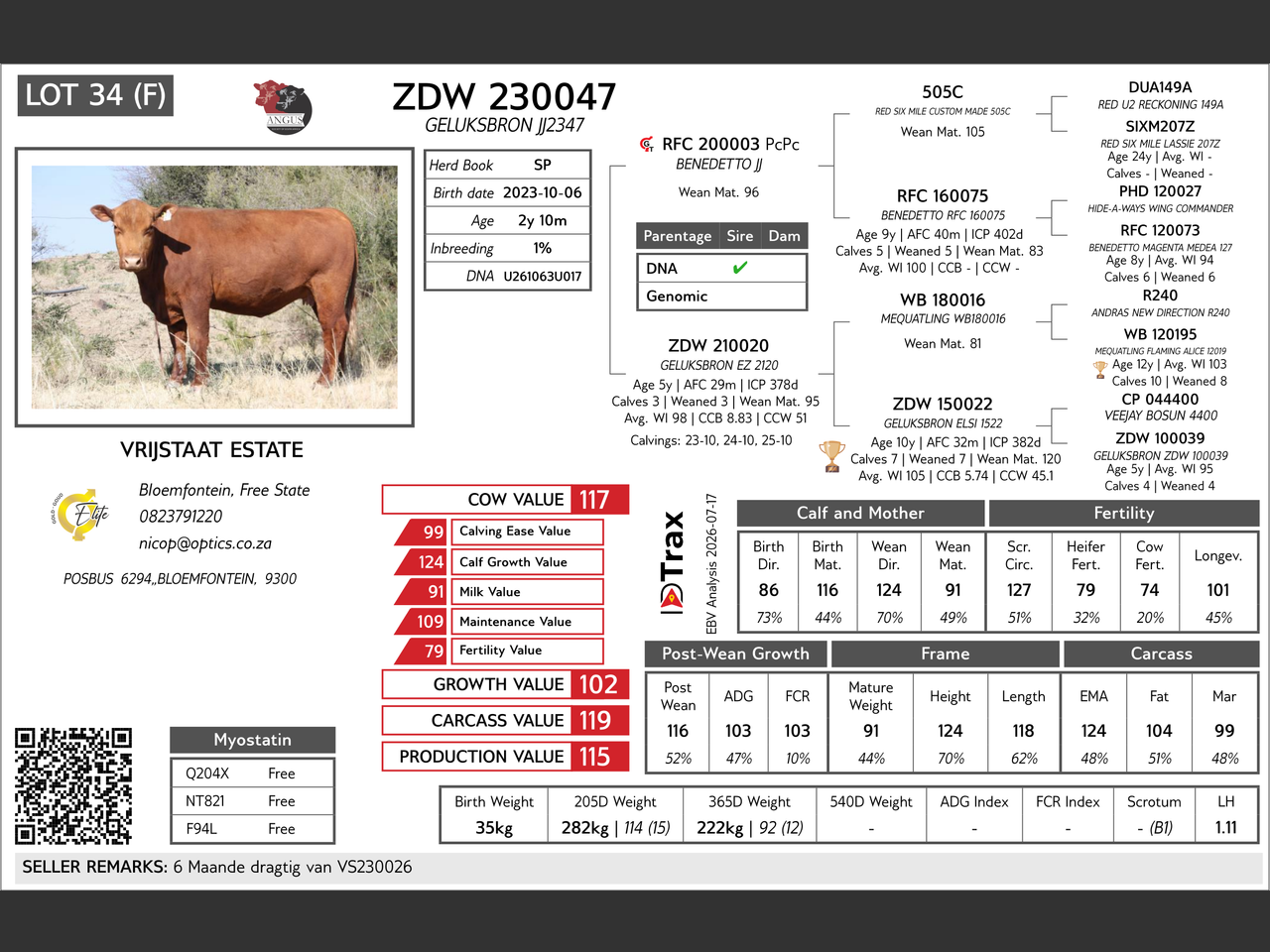 genetic_data