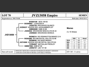 genetic_data