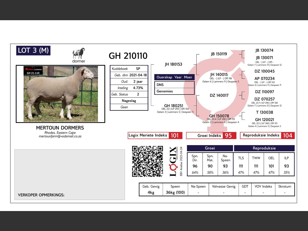 genetic_data