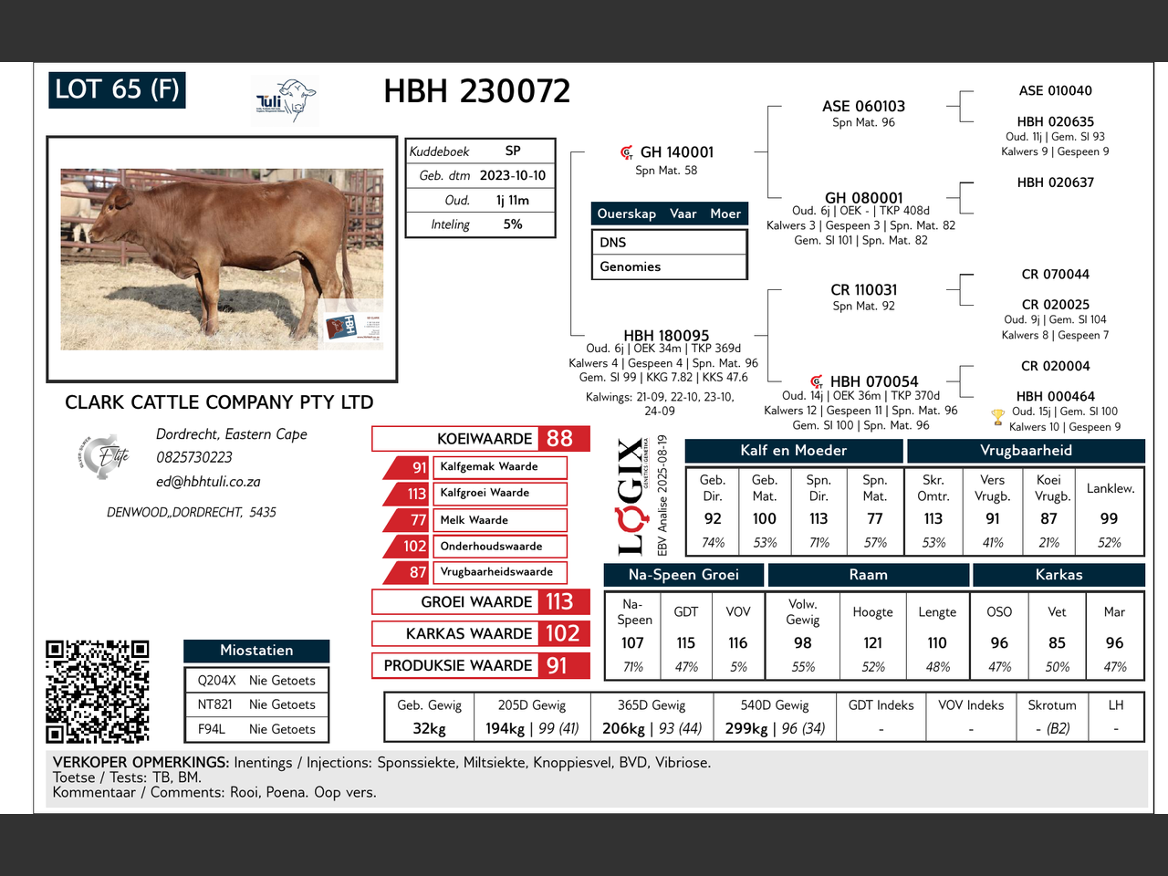 genetic_data