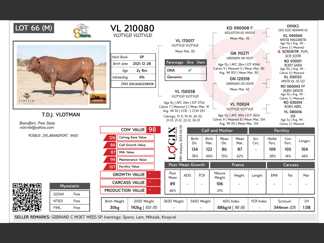 genetic_data