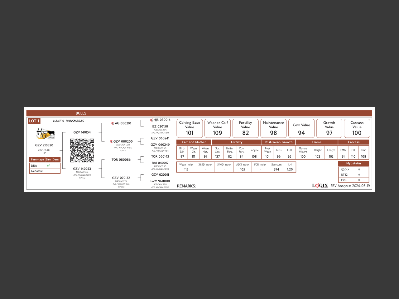 genetic_data