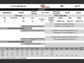 genetic_data