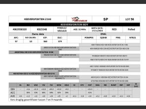 genetic_data
