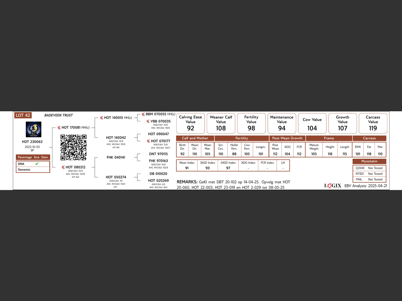 genetic_data