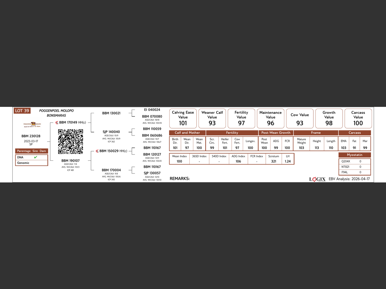 genetic_data