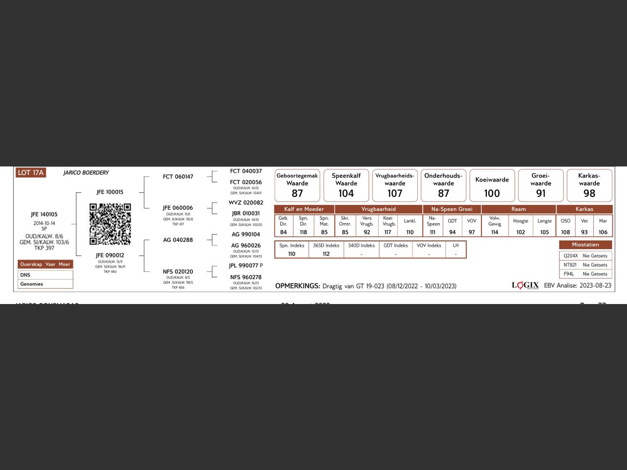 genetic_data