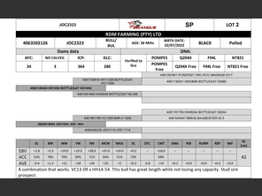 genetic_data