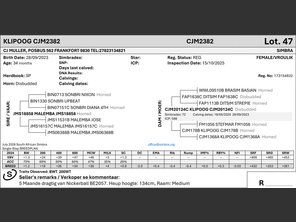 genetic_data