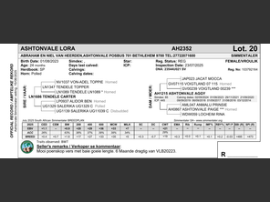 genetic_data