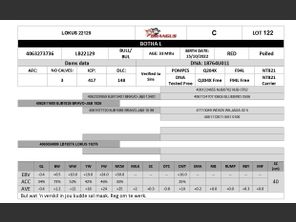 genetic_data