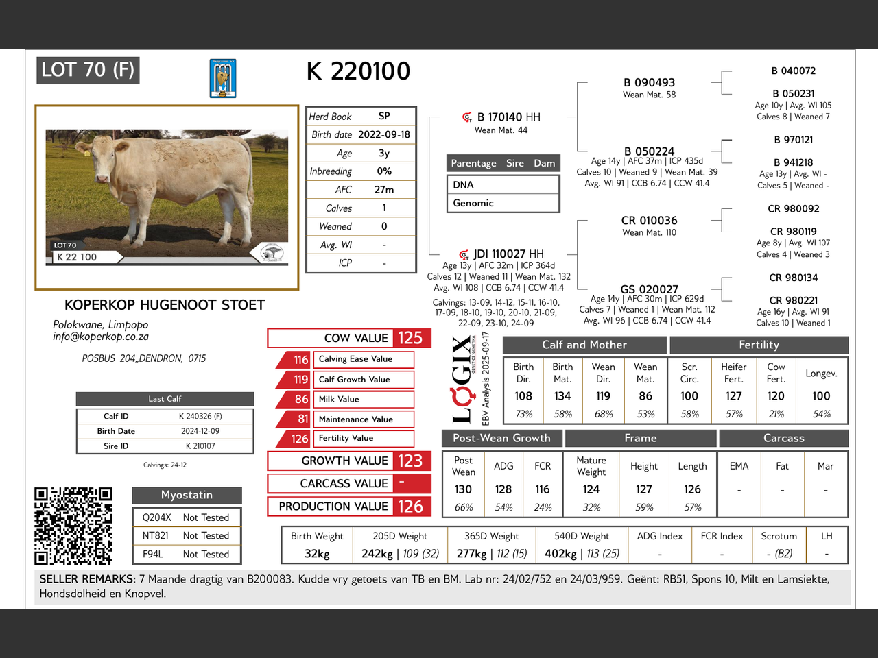 genetic_data